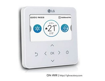 Zaawansowane rozwiązania HVAC w służbie komfortu użytkownika