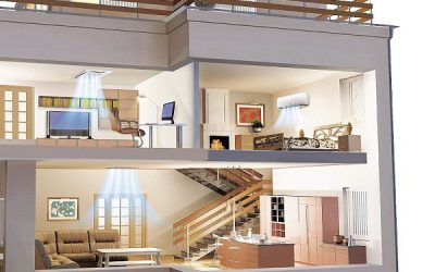 LG Multi V S-system klimatyzacji VRF dla małych i średnich obiektów