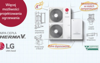 Pompy ciepła i metody obliczania rocznej efektywności energetycznej wg normy PN-EN 14825