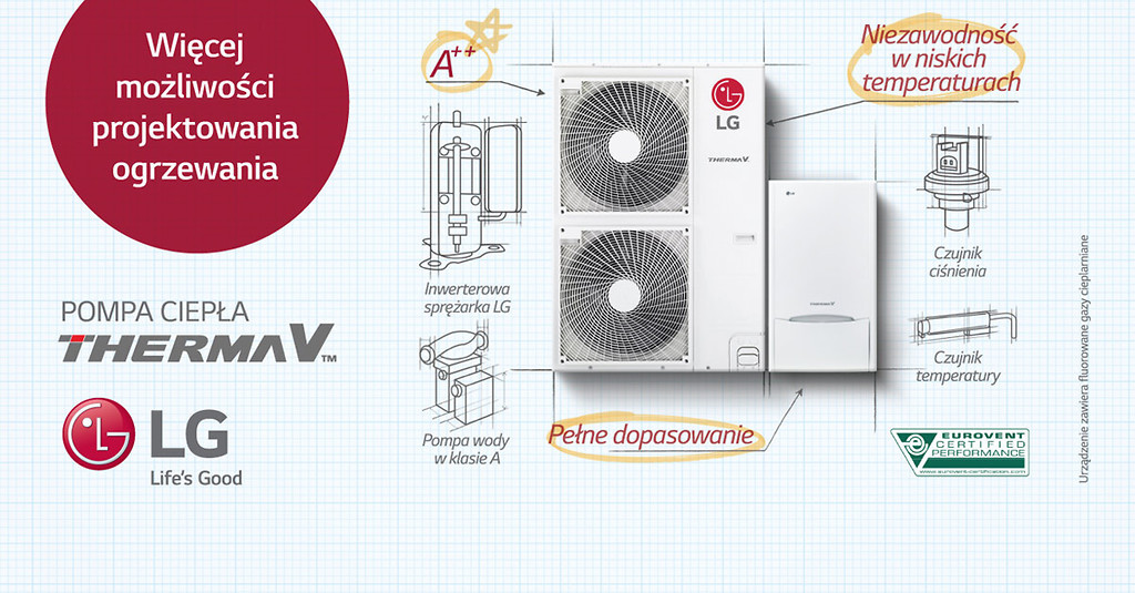 Pompy ciepła i metody obliczania rocznej efektywności energetycznej wg normy PN-EN 14825