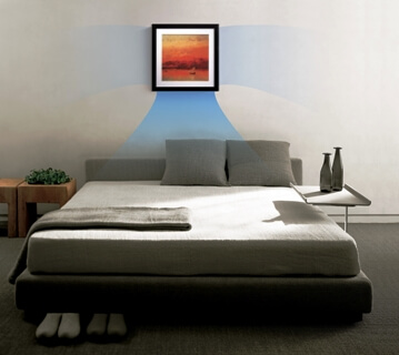 Jaka klimatyzacja do mieszkania 50 m2?