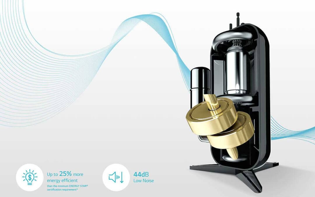 Nowoczesne Klimatyzatory inwerterowe
