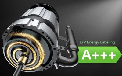 Sprawność Energetyczna Klimatyzacji? Warto wiedzieć, co to jest.