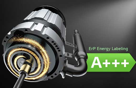 Sprawność Energetyczna Klimatyzacji? Warto wiedzieć, co to jest.