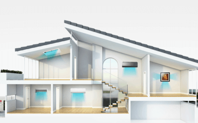 Wiele możliwości rozwiązań klimatyzacyjnych z LG Multi Split